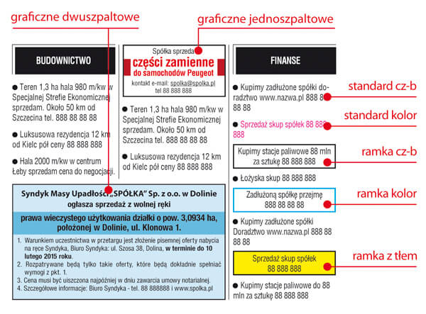PRZYKŁADY OGŁOSZEŃ DROBNYCH W GAZECIE WYBORCZEJ